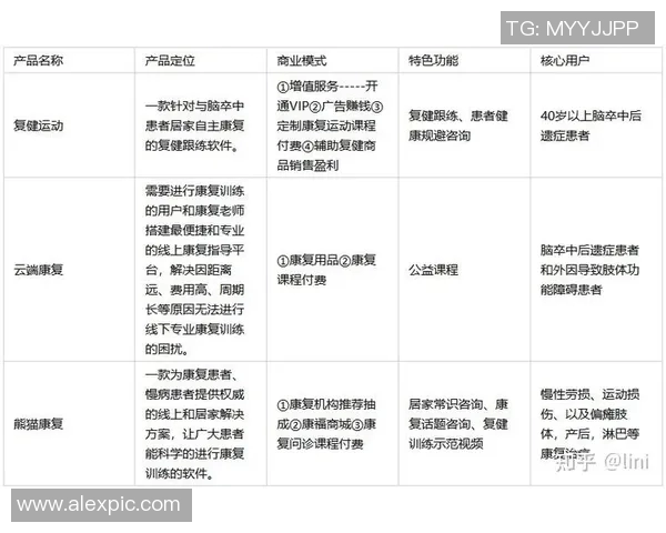 智能体育APP助力健身健康管理提升运动表现与数据分析系统