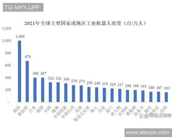 橡胶制品在现代工业中的应用与发展趋势分析